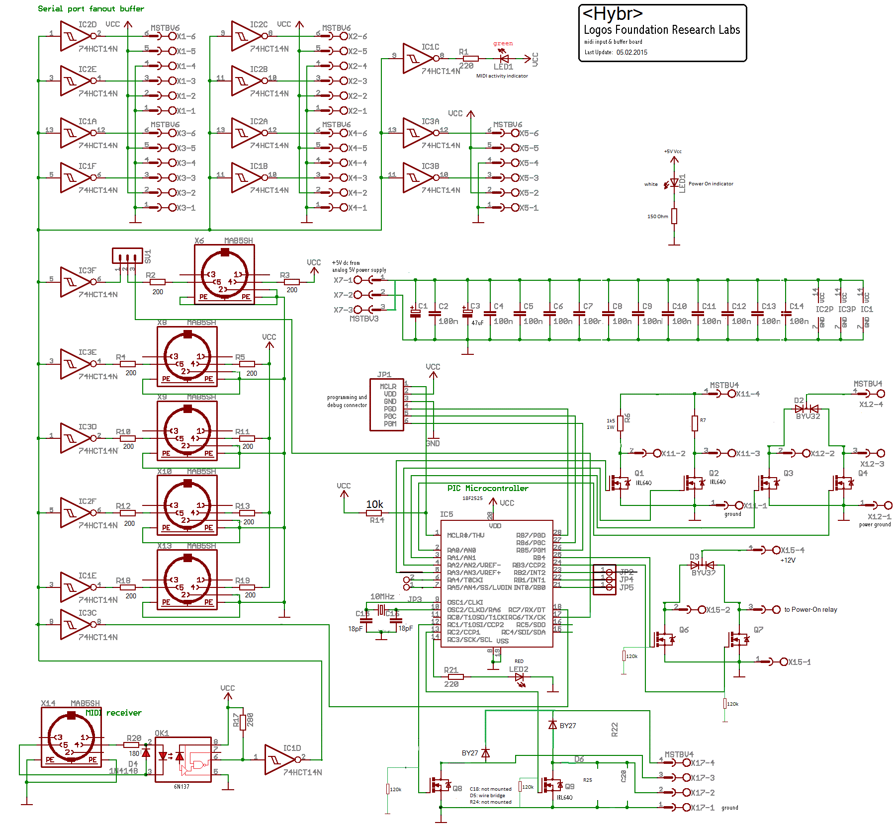 hub board