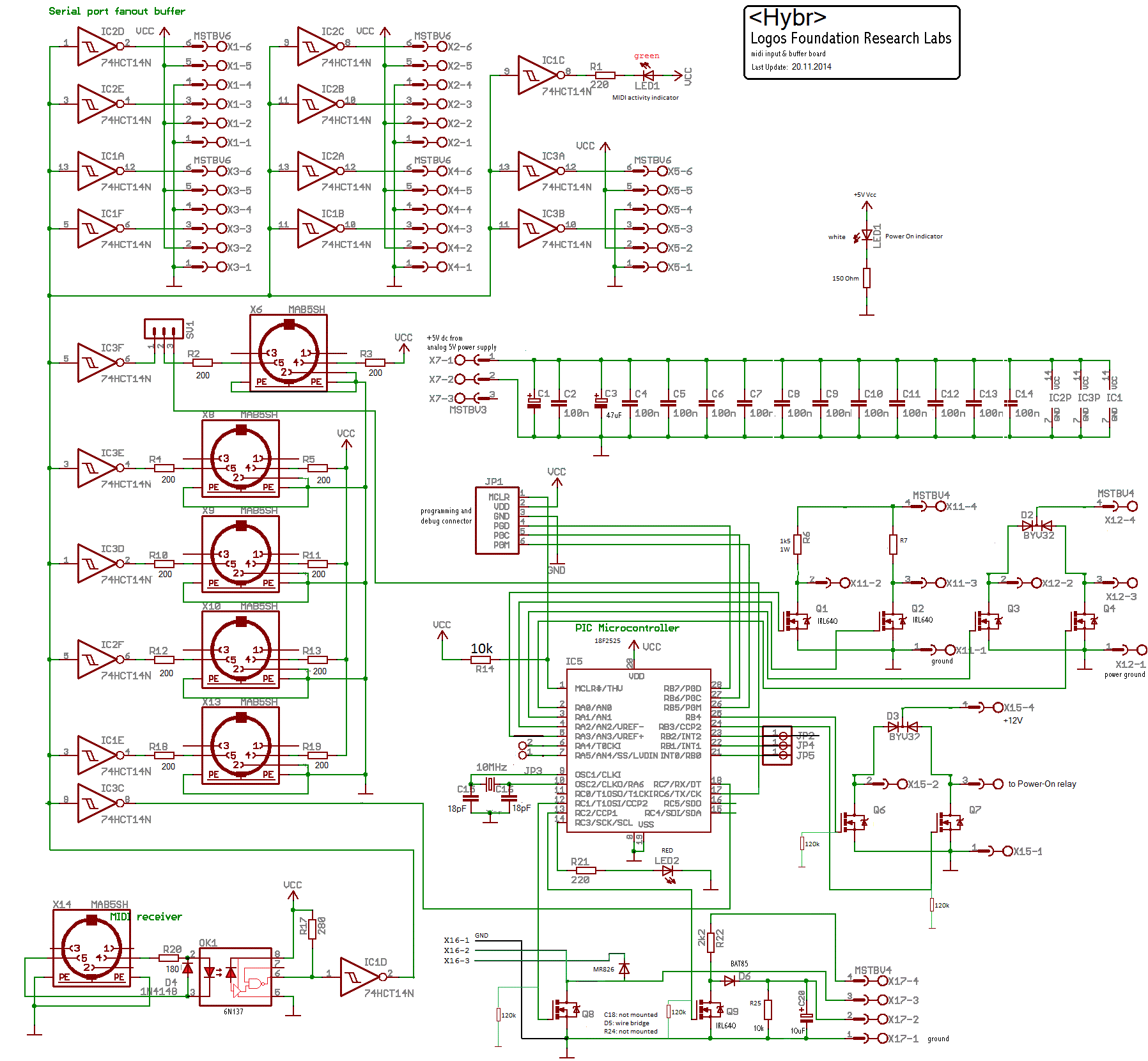 hub board